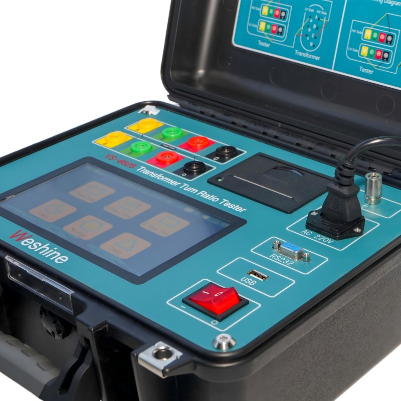 Obliczanie współczynnika obrotów transformatora